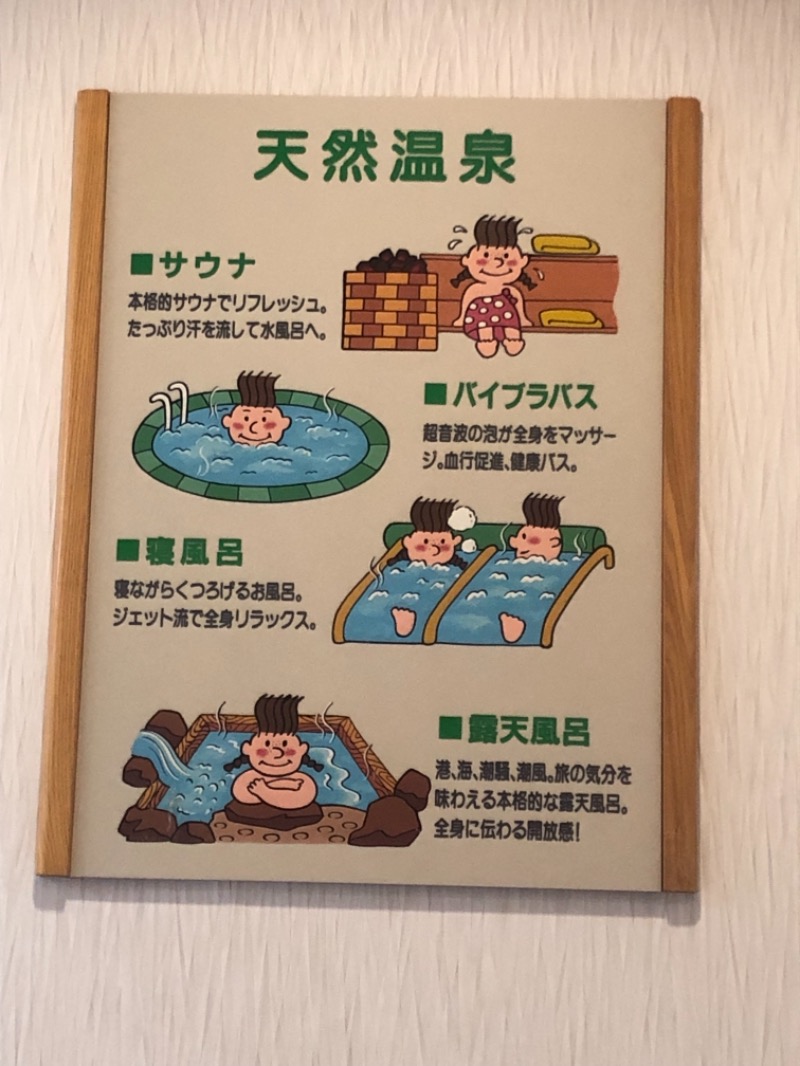 サライさんの小樽温泉 オスパのサ活写真