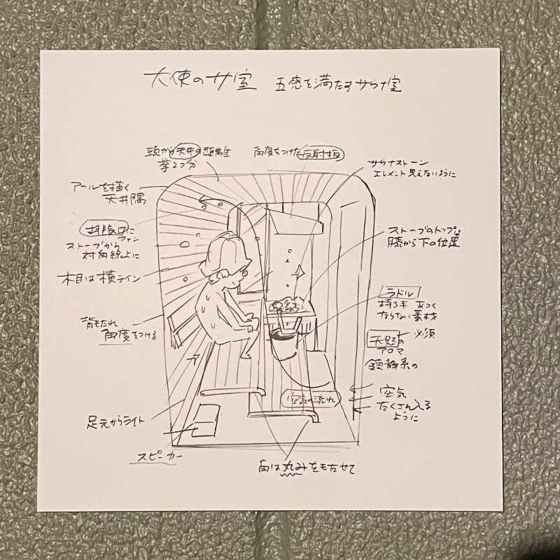 ericthekingさんの花園温泉 sauna kukkaのサ活写真