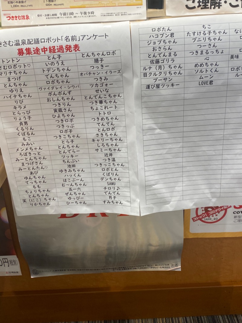 蒸水休太郎(むしみずやすたろう)さんのつきさむ温泉のサ活写真