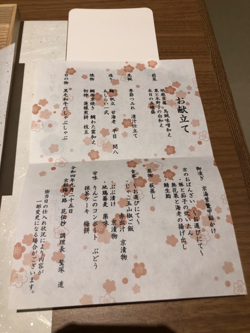 ヒロヒロさんの京都 梅小路 花伝抄のサ活写真