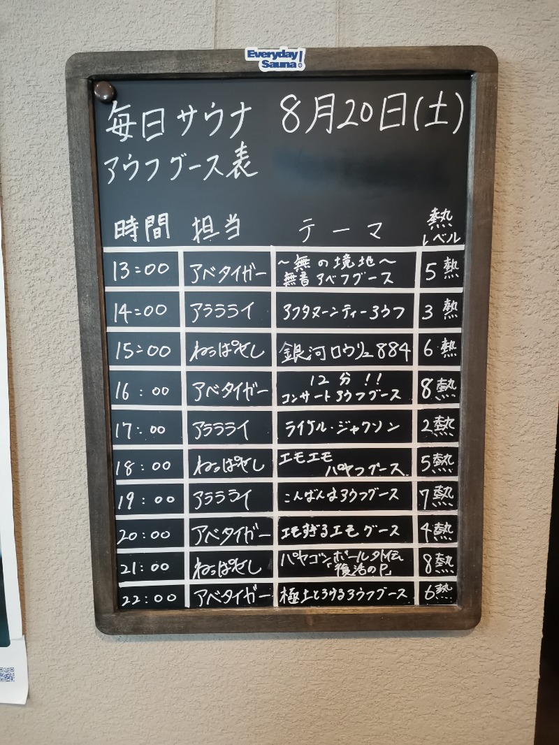 ごめちんさんの毎日サウナ 前橋本店のサ活写真