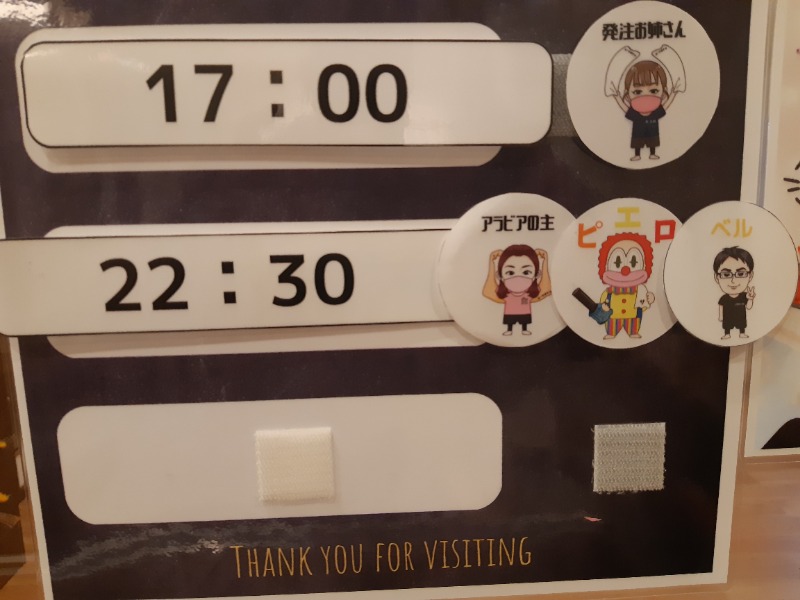 ジェイ🔥さんの天然温泉 湯～ねるのサ活写真