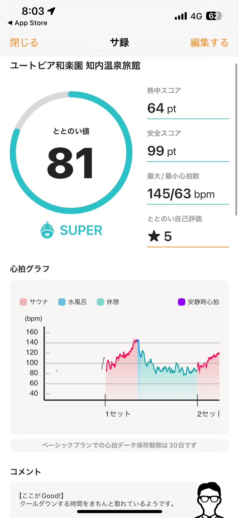 ロッカーマスターさんの知内温泉のサ活写真