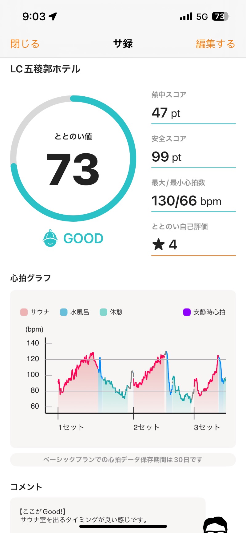 ロッカーマスターさんのLC五稜郭ホテルのサ活写真