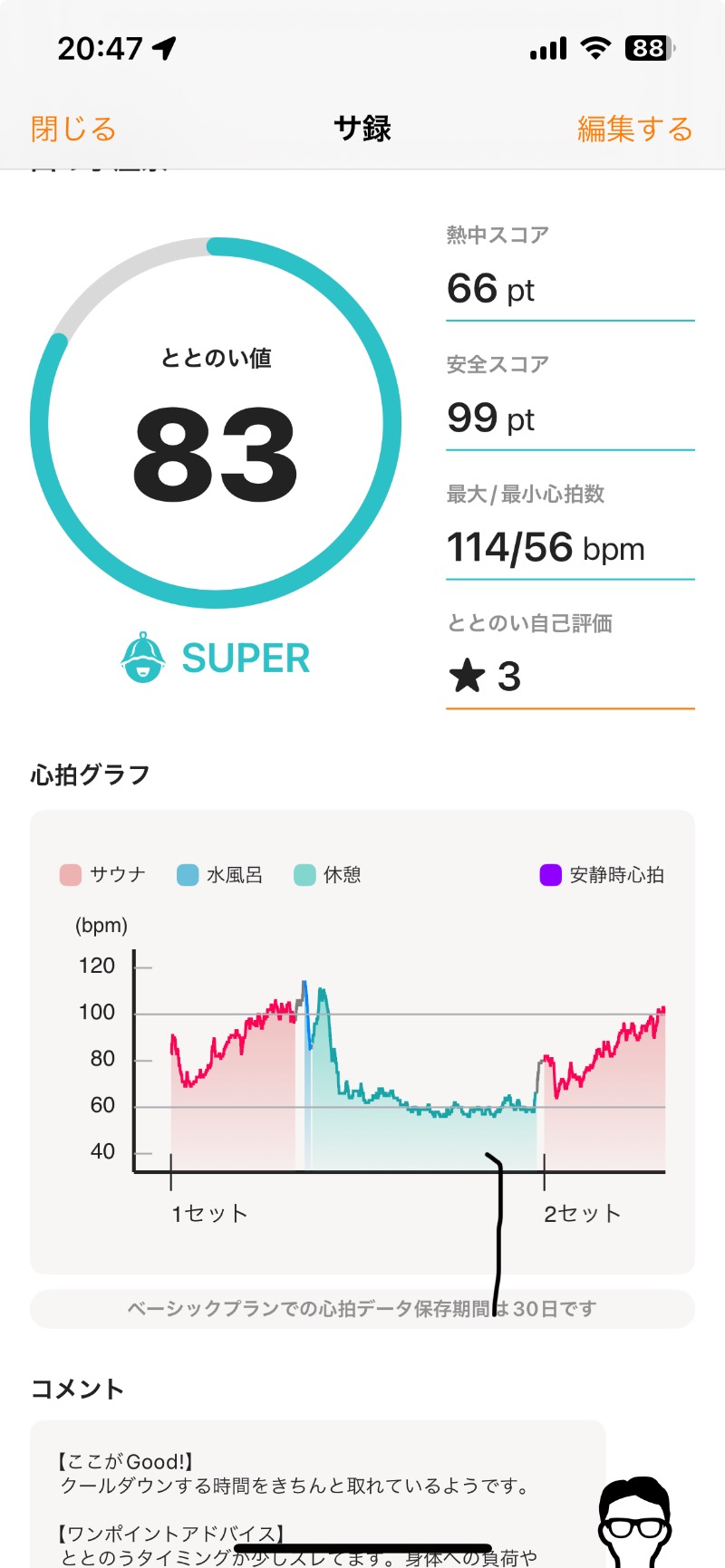 ロッカーマスターさんの山の手温泉のサ活写真