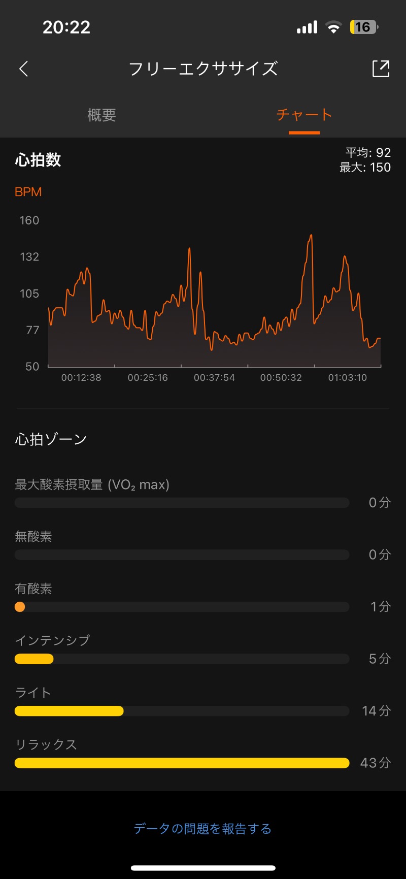 ロッカーマスターさんのホテル万惣のサ活写真