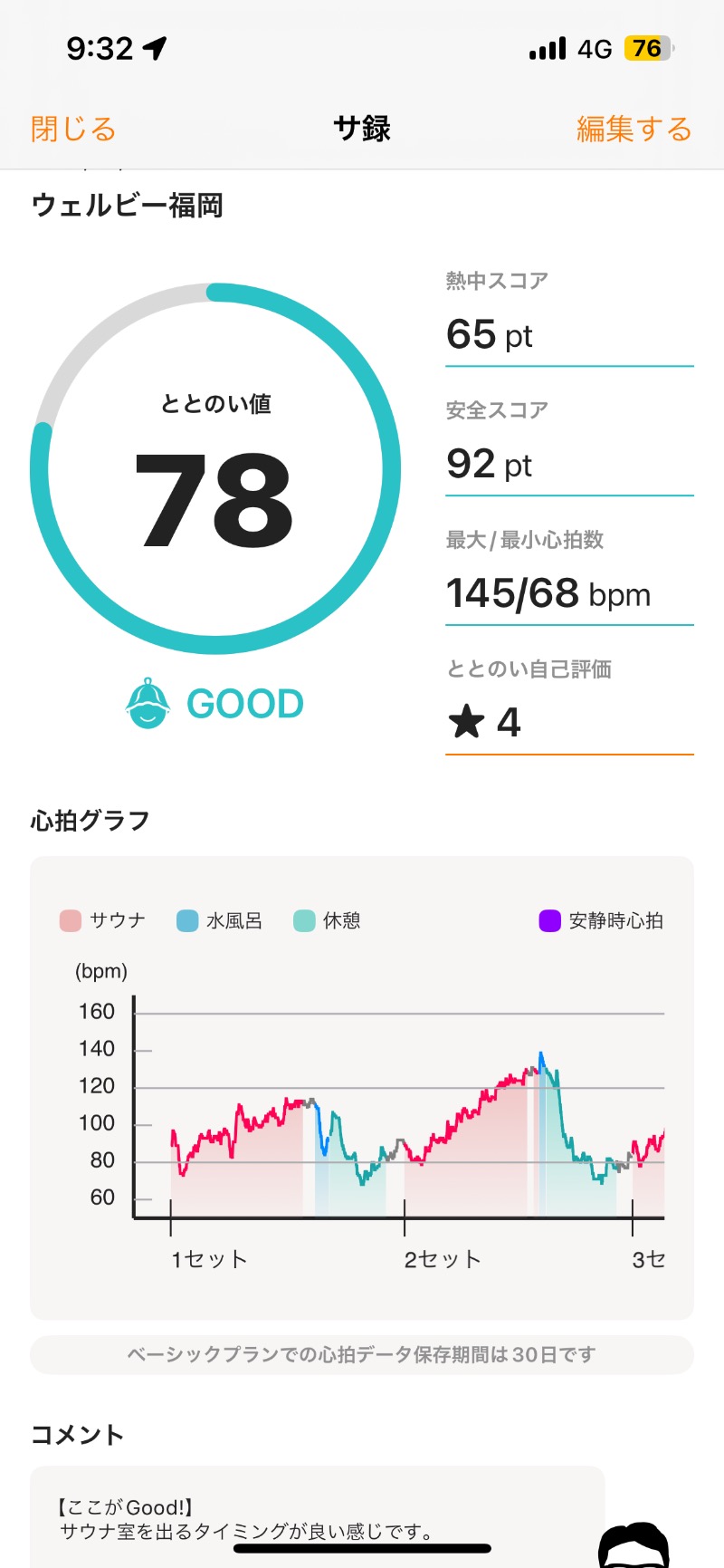 ロッカーマスターさんのウェルビー福岡のサ活写真