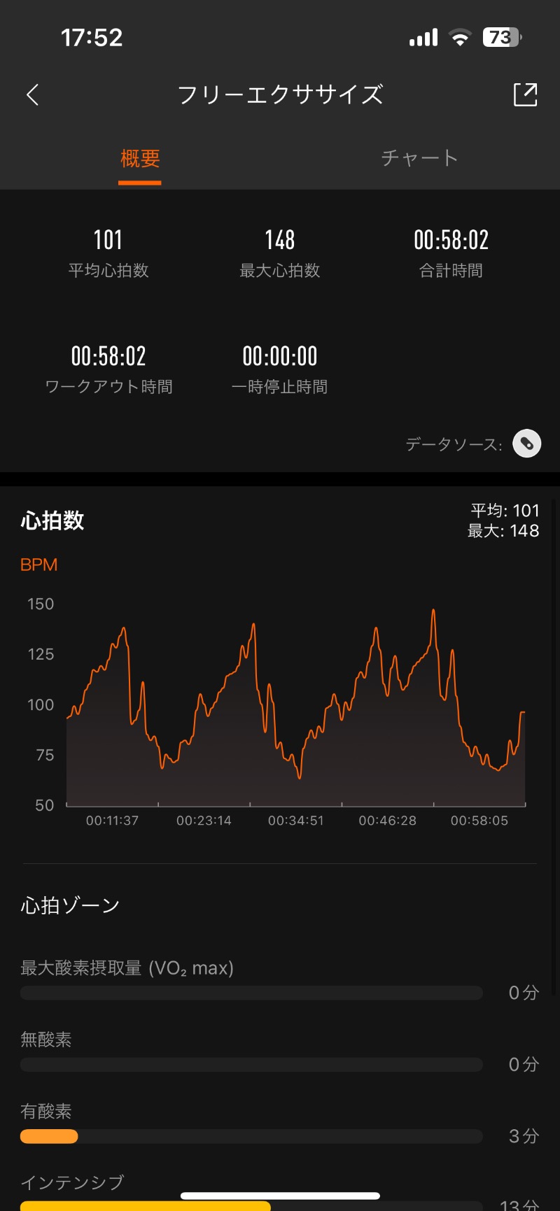 ロッカーマスターさんの駒ヶ峯温泉 ちゃっぷ林館のサ活写真