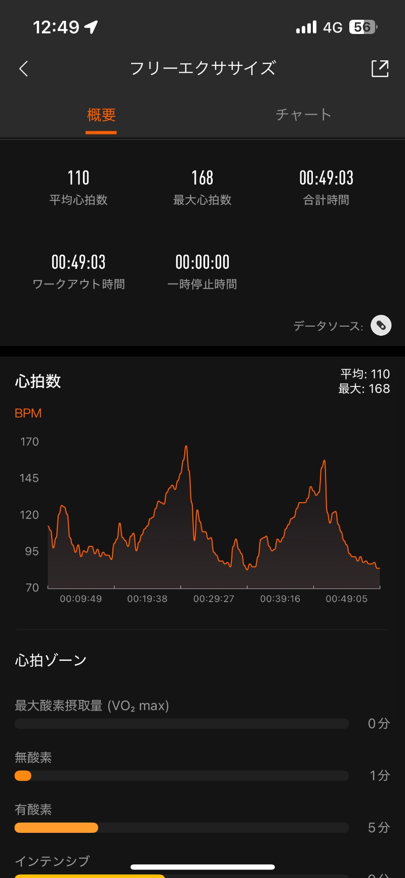 ロッカーマスターさんの駒ヶ峯温泉 ちゃっぷ林館のサ活写真