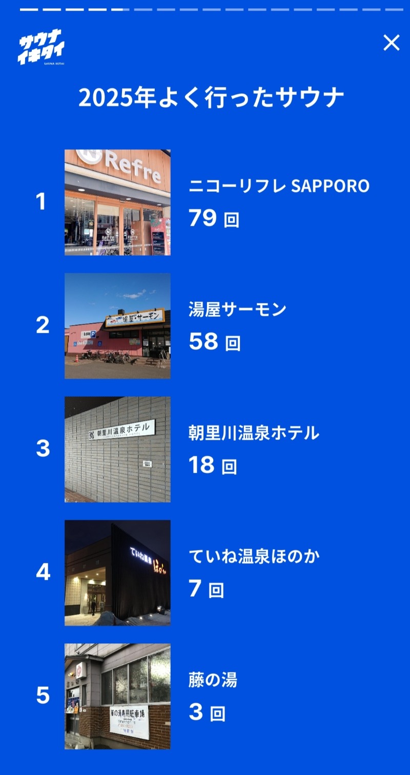 スハラー★キルケーの魔女さんのニコーリフレ SAPPOROのサ活写真