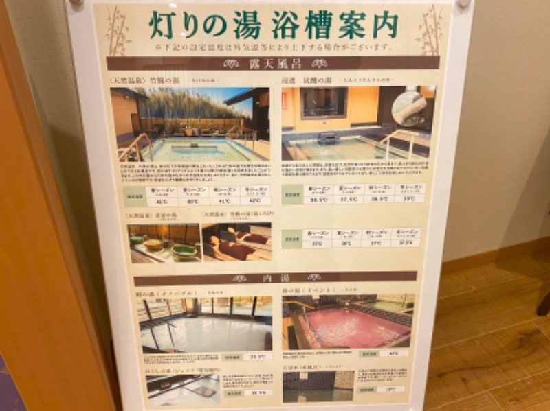 INOKIさんの竹取温泉 灯りの湯のサ活写真