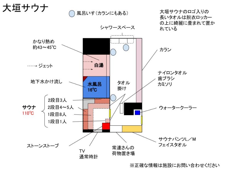 アヒリュ隊長さんの大垣サウナのサ活写真