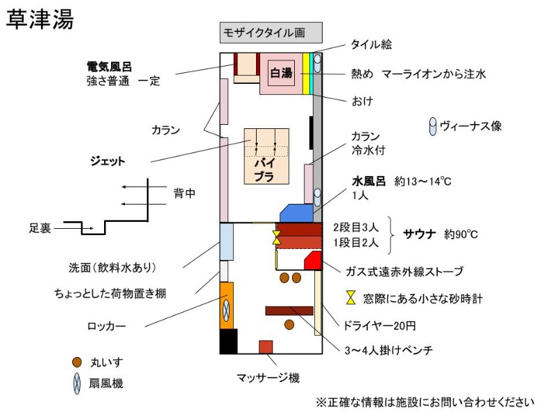 アヒリュ隊長さんの草津湯のサ活写真