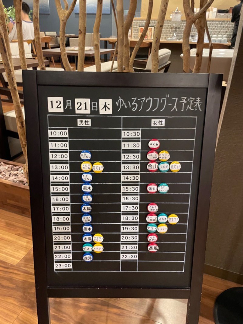 マルノウチ ベルさんの朝日湯源泉ゆいるのサ活写真