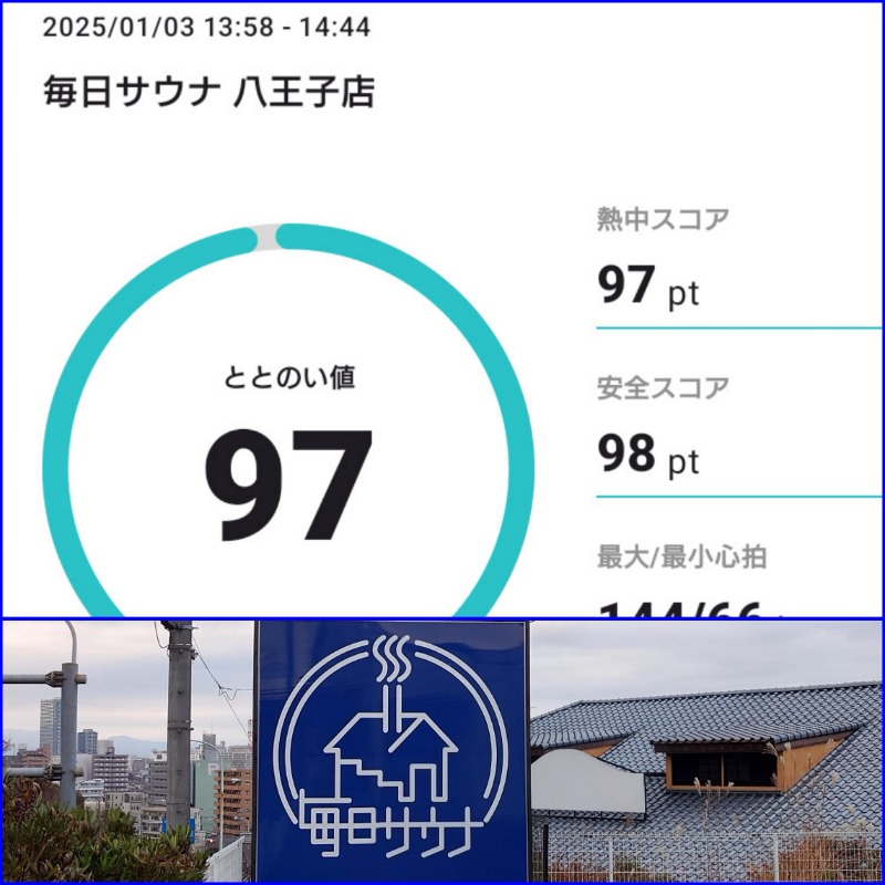 湯さんの毎日サウナ 八王子店のサ活写真