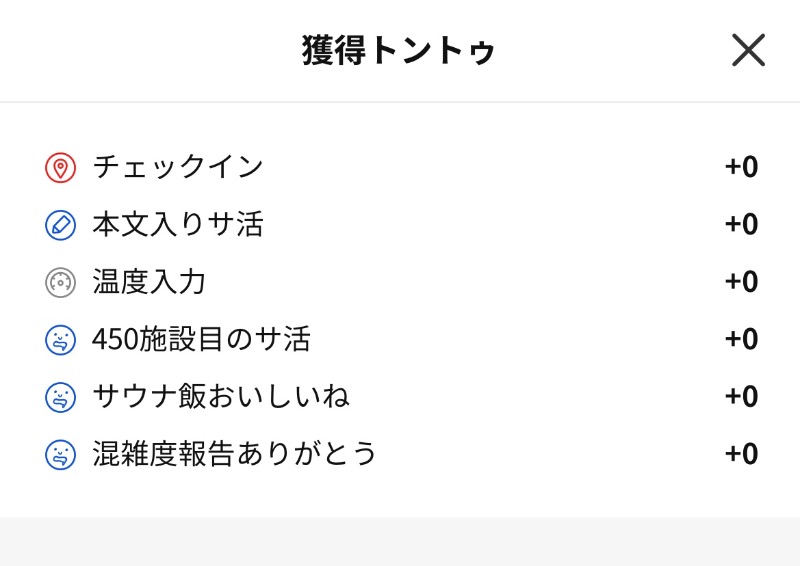 ピルクルさんのスカイスパYOKOHAMAのサ活写真