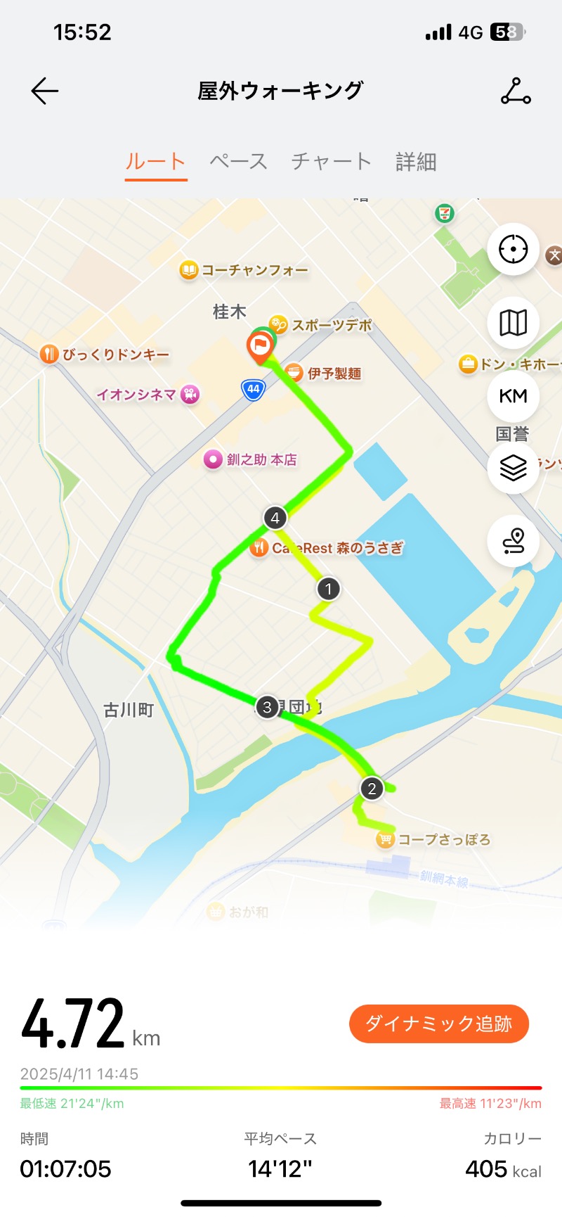 わや（わやぺちーの）さんの天然温泉 大喜湯昭和店のサ活写真