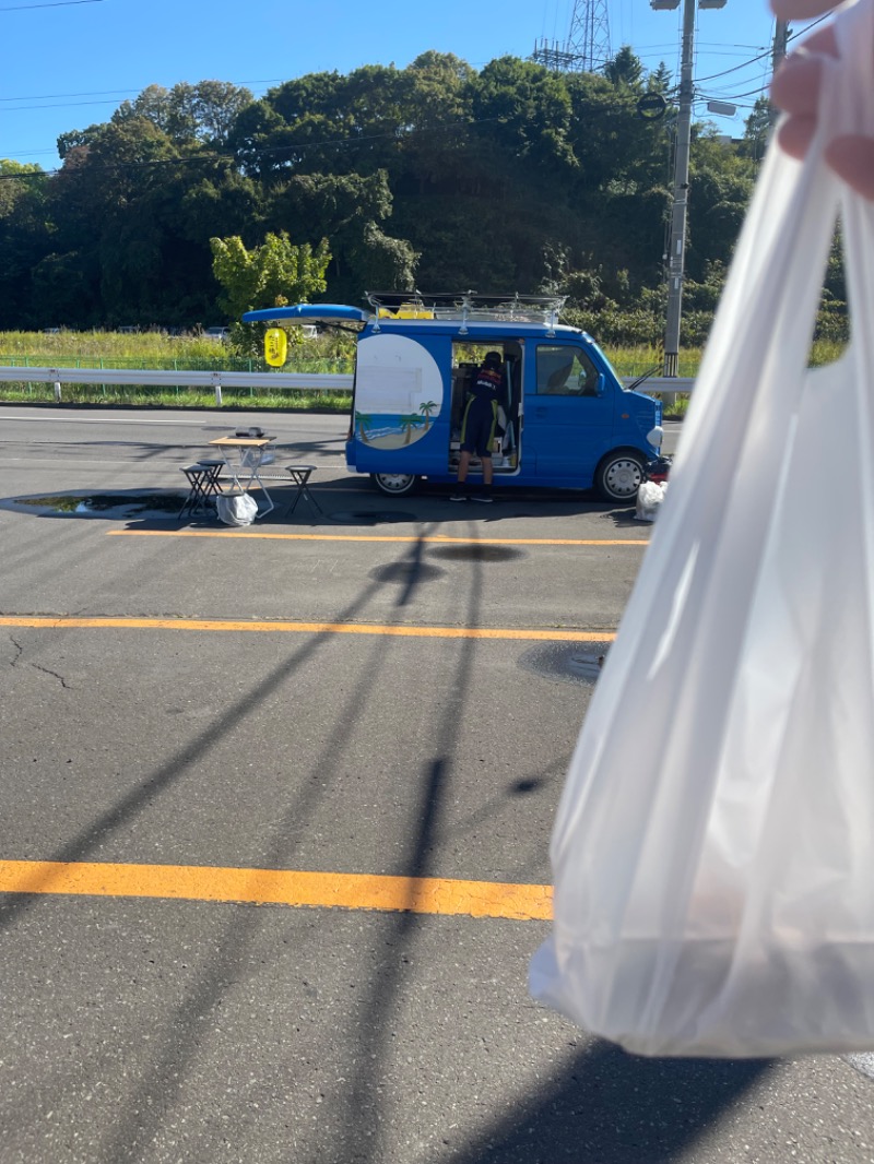 わや（わやぺちーの）さんの天然温泉 大喜湯春採店のサ活写真