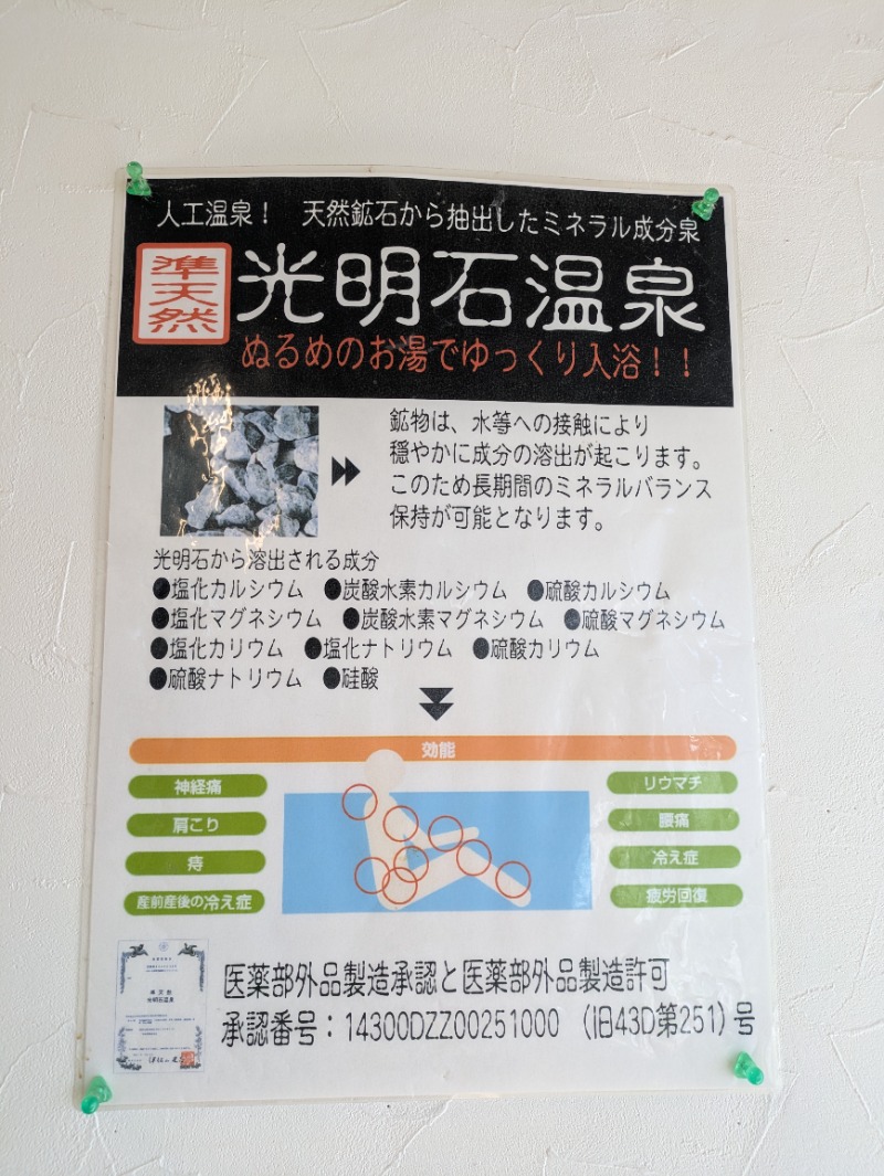 ツナさんの湯あそびひろば 大和の郷のサ活写真