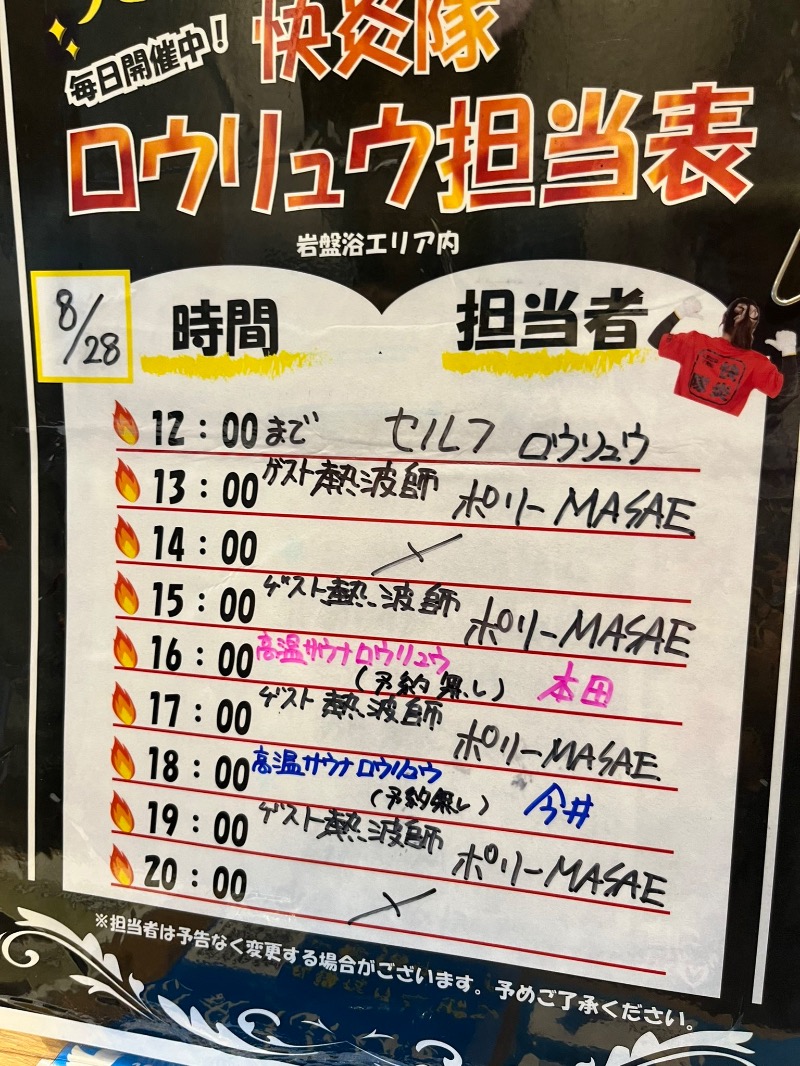 ポリーさんの天然温泉 平和島のサ活写真