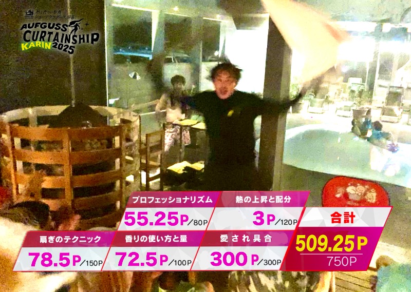 まつしょうさんのおふろcafé かりんの湯のサ活写真