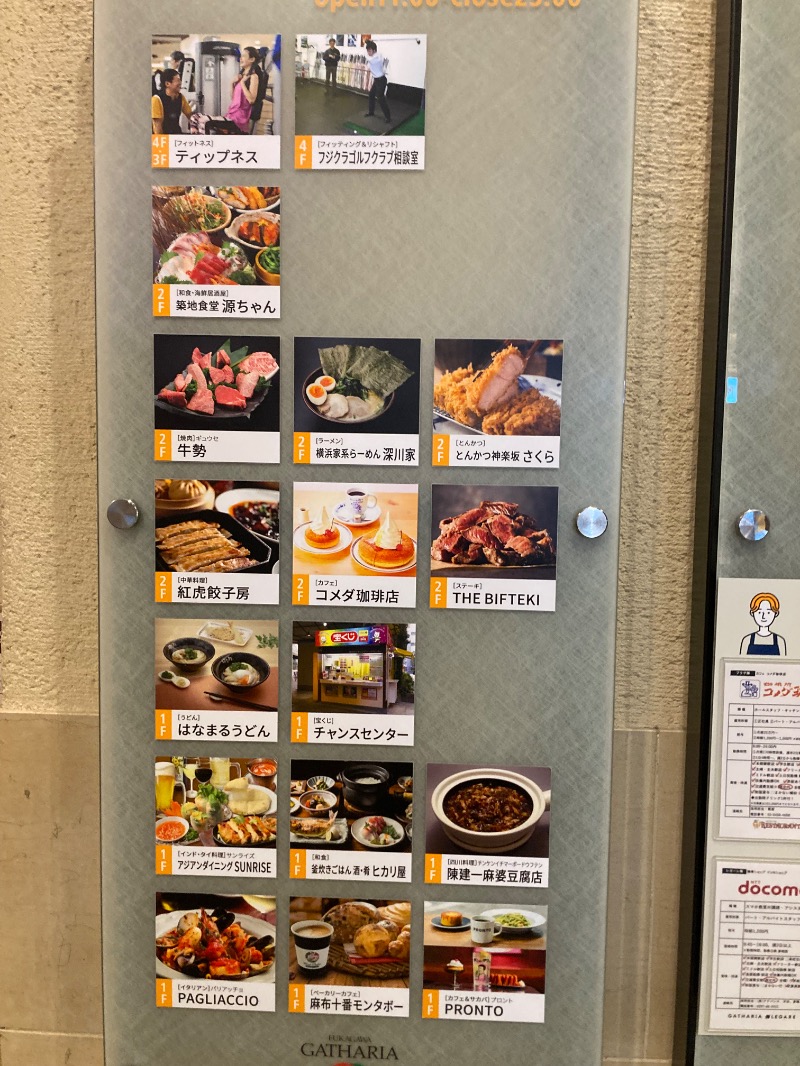 まつしょうさんのティップネス 木場のサ活写真