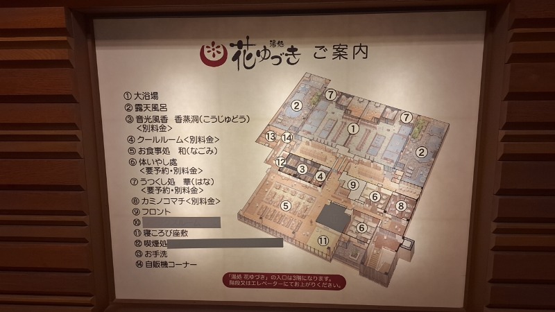 シューティングスタァ☆さんの湯処花ゆづきのサ活写真