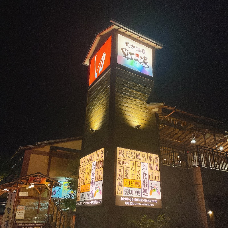 にくターバンさんの天然温泉 虹の湯 二色の浜店のサ活写真