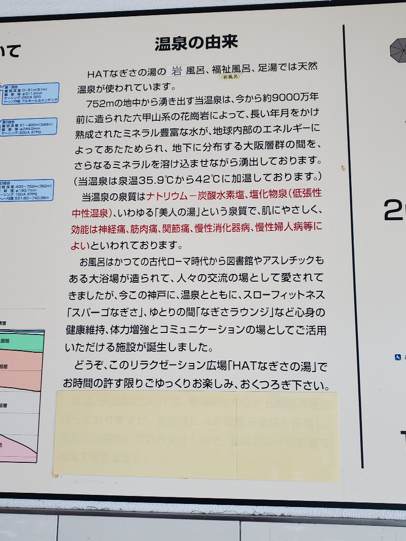 akiさんのHATなぎさの湯のサ活写真