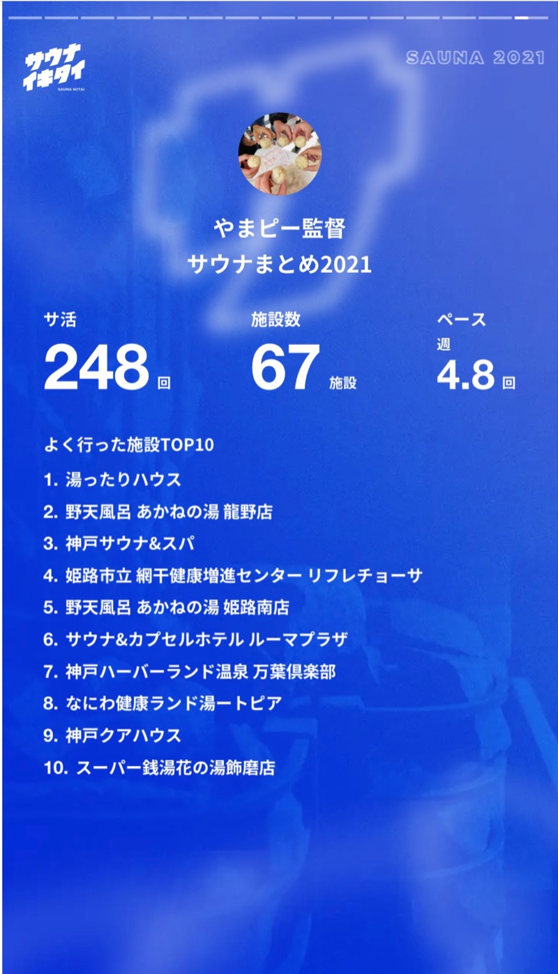 やまピー監督さんの神戸サウナ&スパのサ活写真