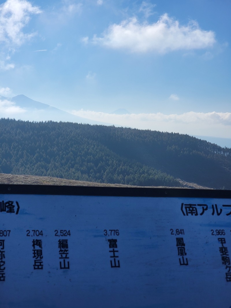 みけねこライダーさんの信州健康ランドのサ活写真