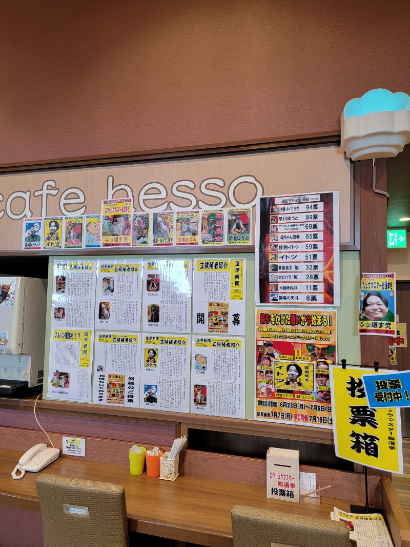 みけねこライダーさんのみつけ健幸の湯 ほっとぴあのサ活写真