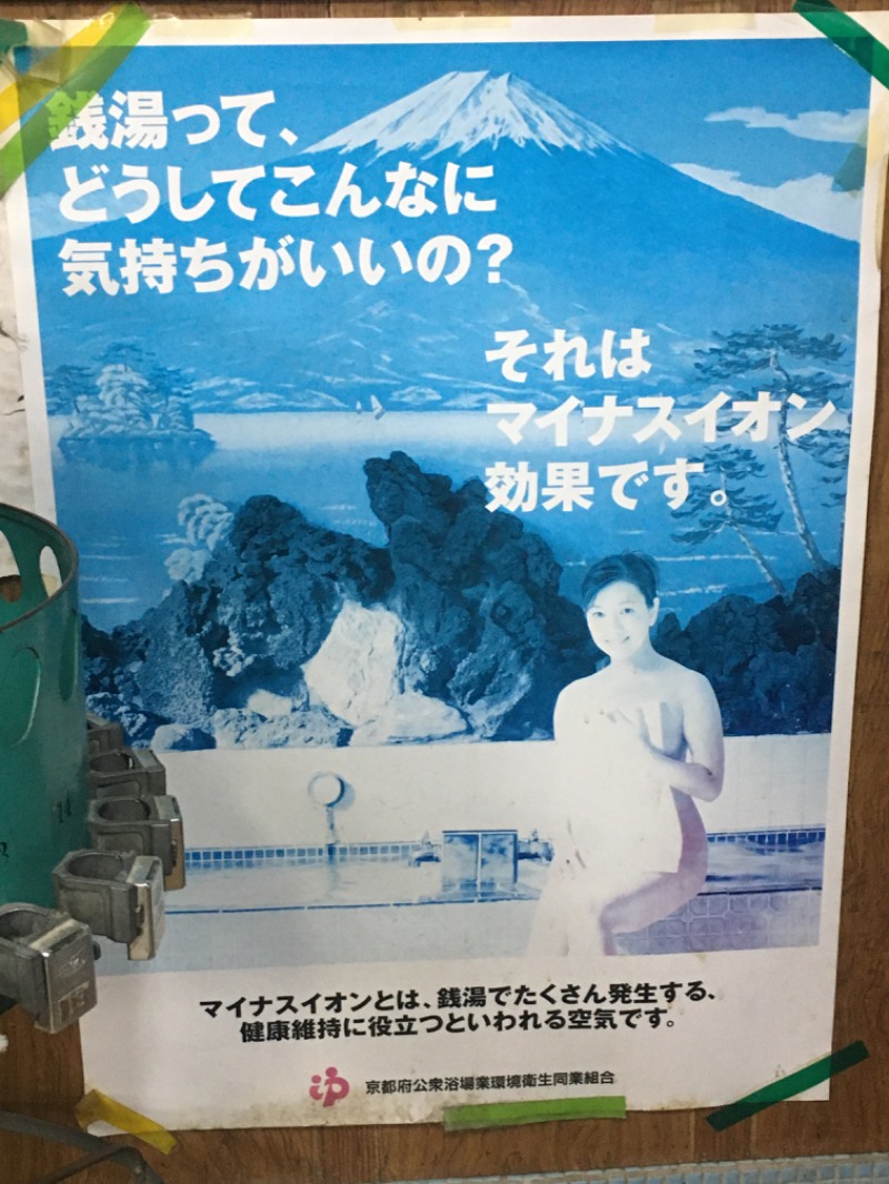 のりおさんの壬生湯のサ活写真