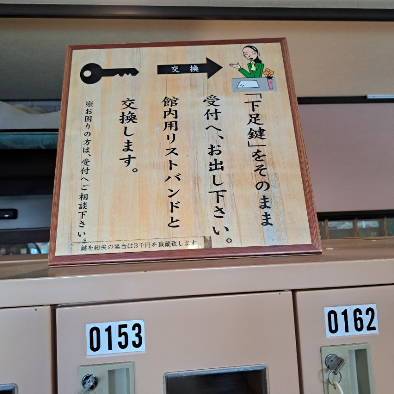 らーさんの天然温泉 森のせせらぎ なごみのサ活写真