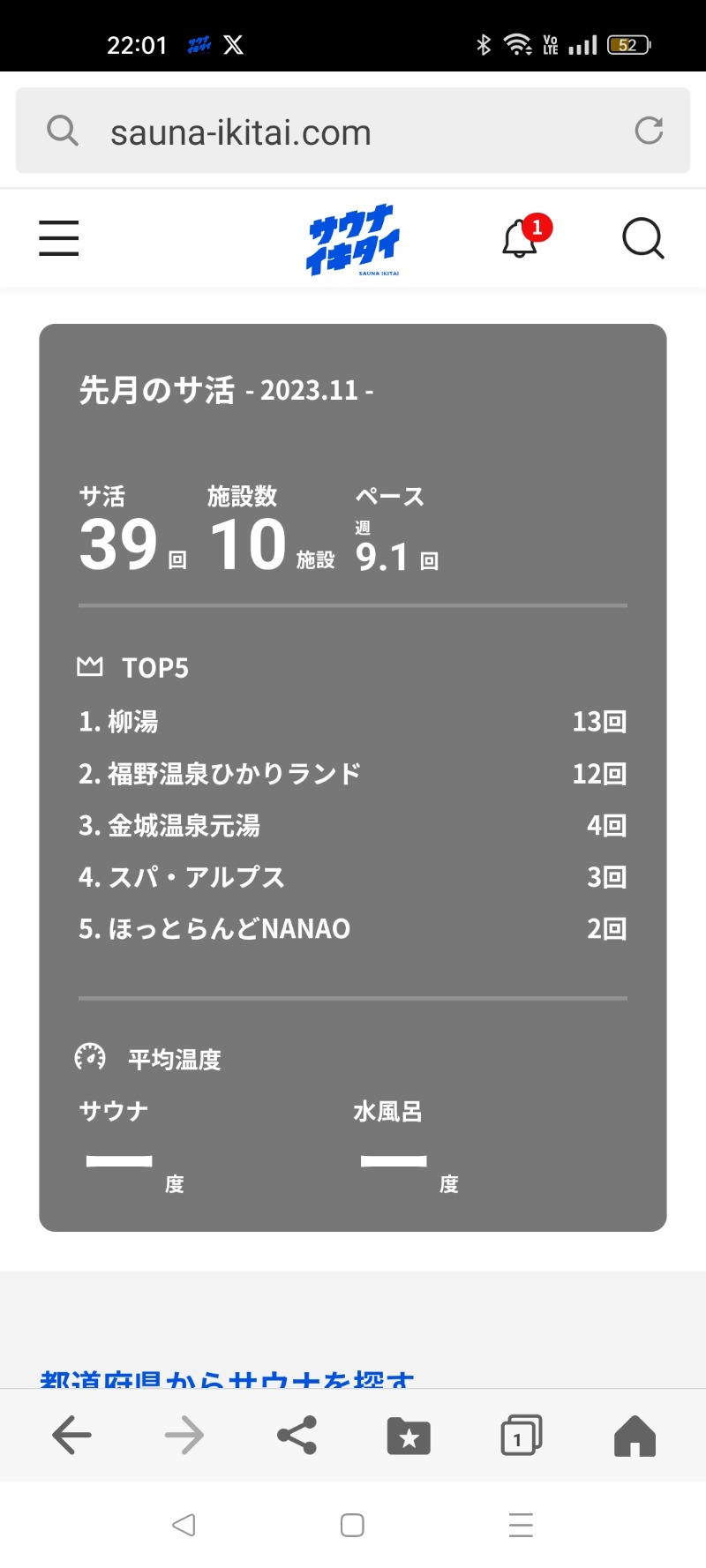 右手4.8👽さんの柳湯のサ活写真