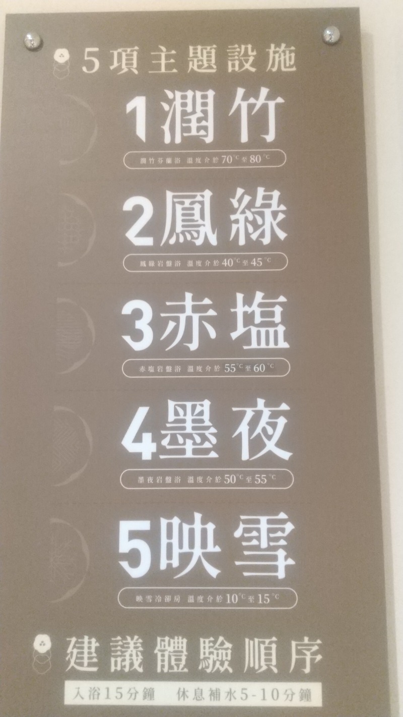 いせっち🐲大顯龍威さんの福湯岩盤浴 湳雅館のサ活写真