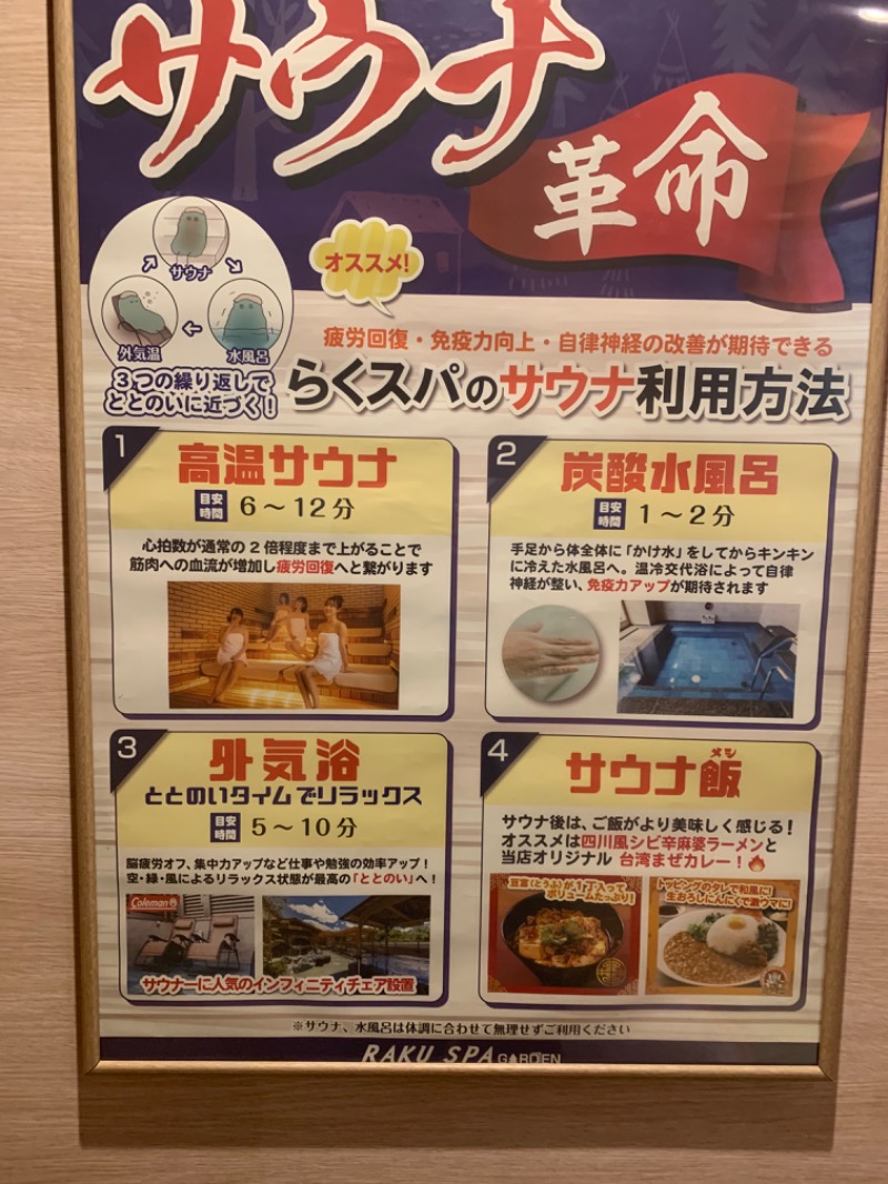 tnさんのRAKU SPA GARDEN 名古屋のサ活写真