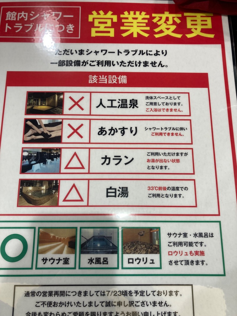 たかやさんのサウナイーグルのサ活写真