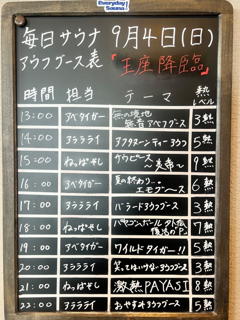 jyarisanさんの毎日サウナ 前橋本店のサ活写真