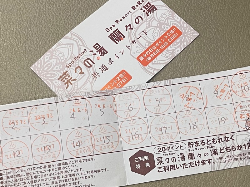 sunny☀️さんのSpa Resort 菜々の湯のサ活写真