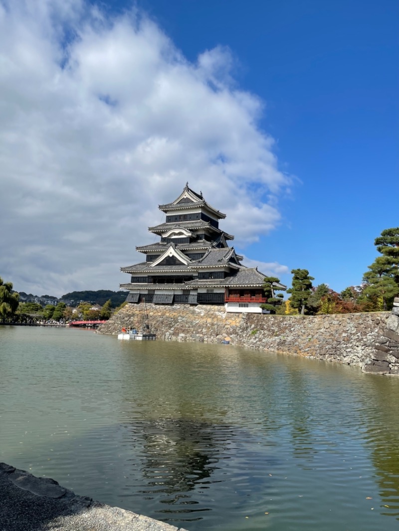 うさぎくんさんの湯の華銭湯 瑞祥 松本館のサ活写真