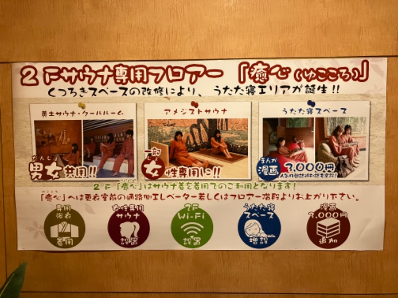 ジーズさんのSAUNA&SPA 湯花楽秦野店のサ活写真