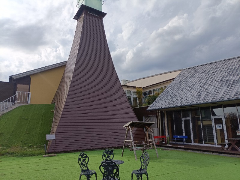 テレクちゃんさんの天然温泉 本宮の湯のサ活写真