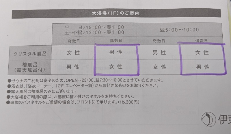 panamさんの西伊豆 クリスタルビューホテルのサ活写真