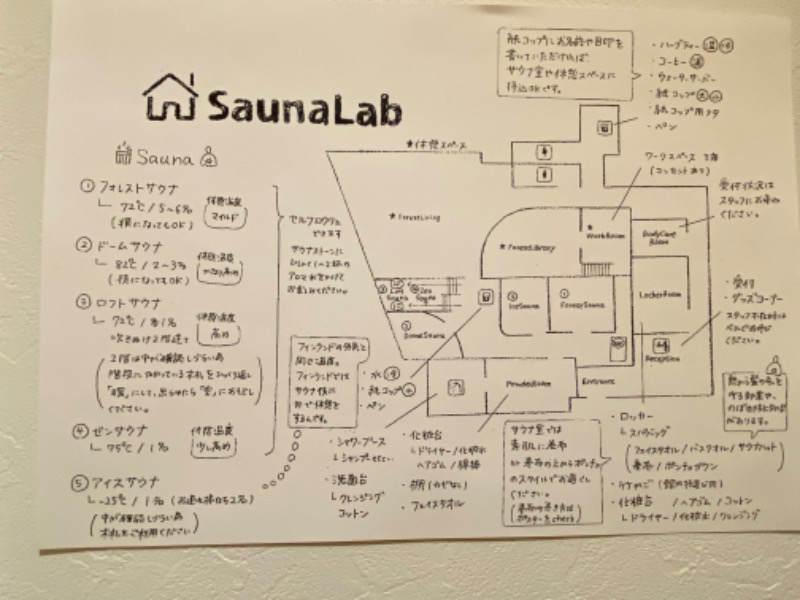 青のすみかさんのSaunaLab Fukuoka(サウナラボ福岡)のサ活写真