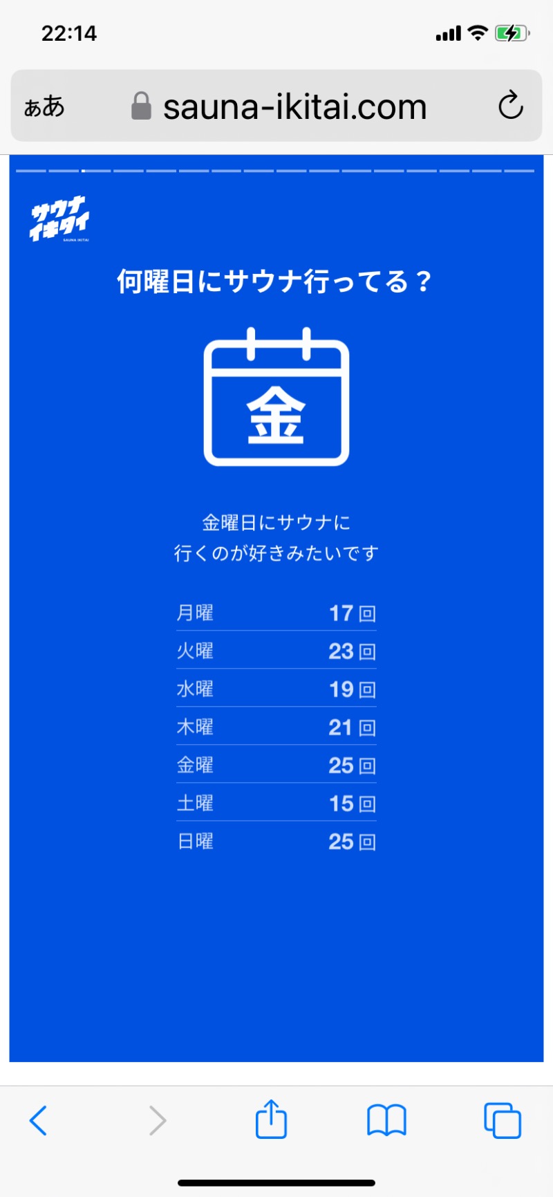 ゆき🍄さんの湯乃泉 東名厚木健康センターのサ活写真