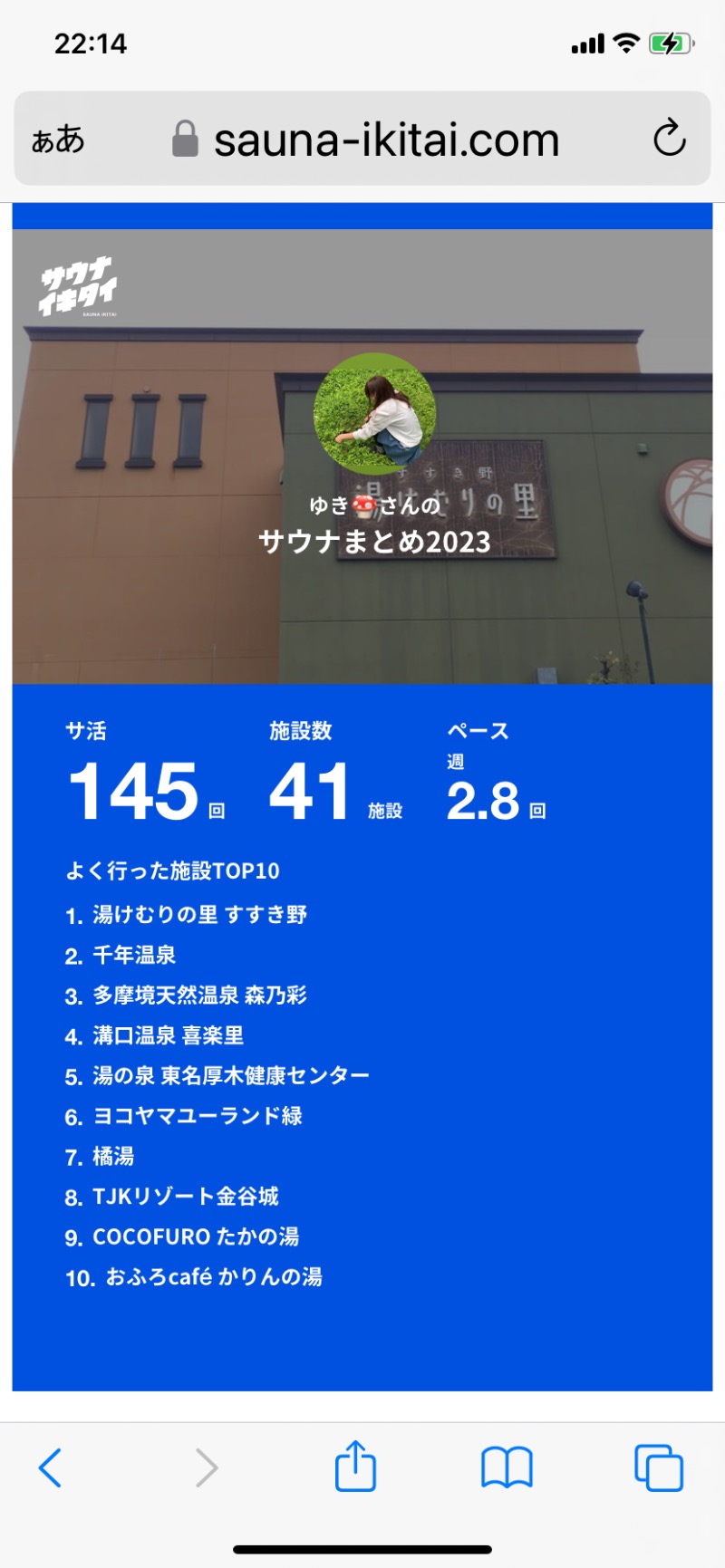 ゆき🍄さんの湯乃泉 東名厚木健康センターのサ活写真