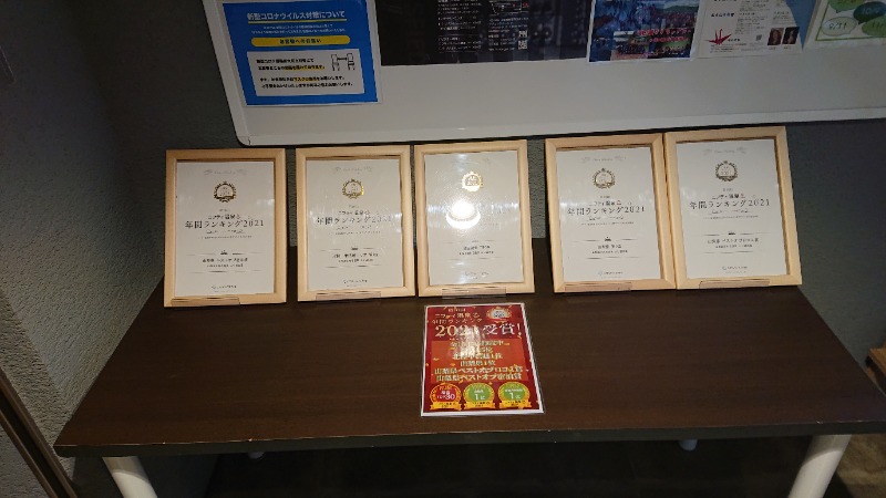 ▼・谷・▼パグ使い。さんの山梨泊まれる温泉 より道の湯のサ活写真