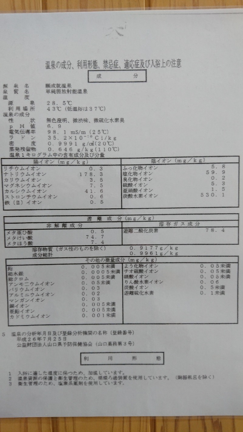 きんのじさんの道の駅 願成就温泉のサ活写真