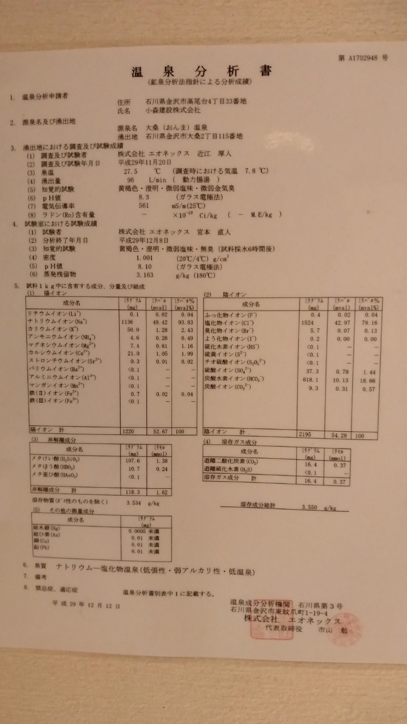 381さんの大桑おんま温泉 楽ちんの湯のサ活写真